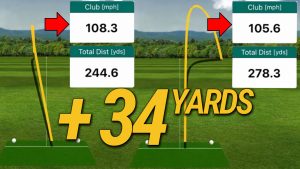 Swing SLOWER and Hit The Golf Ball FARTHER